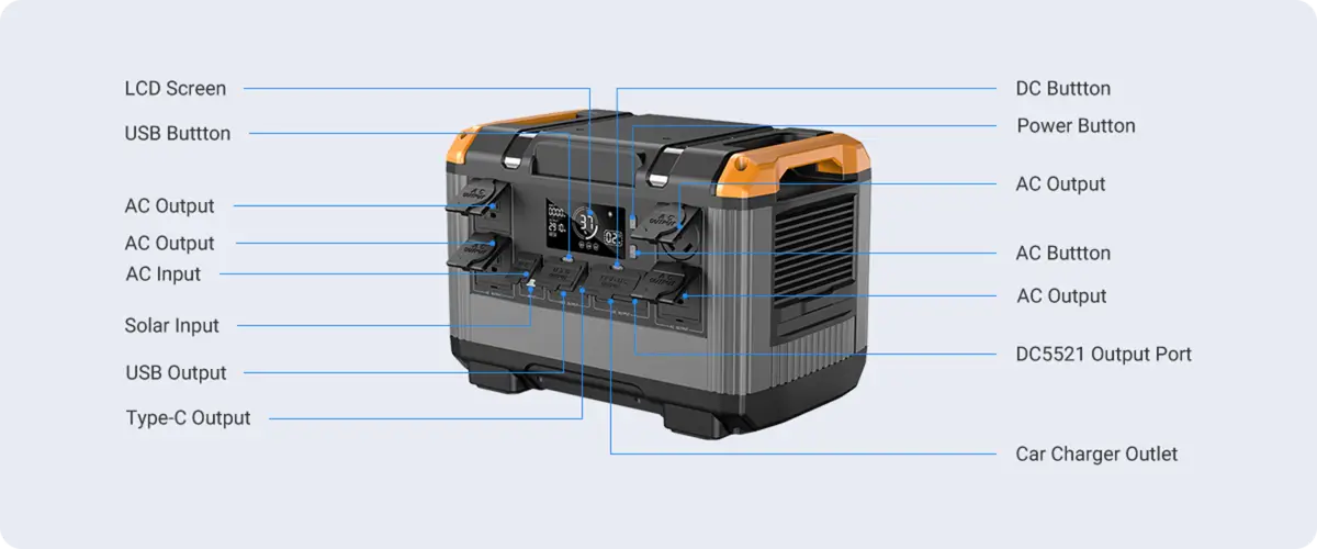 Portable Power Station with AC Outlet circuit diagram