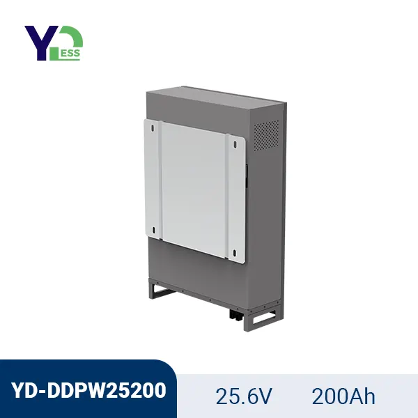 Home Batteries Storage
