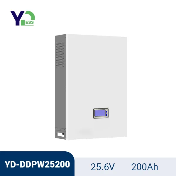 Home Batteries Storage