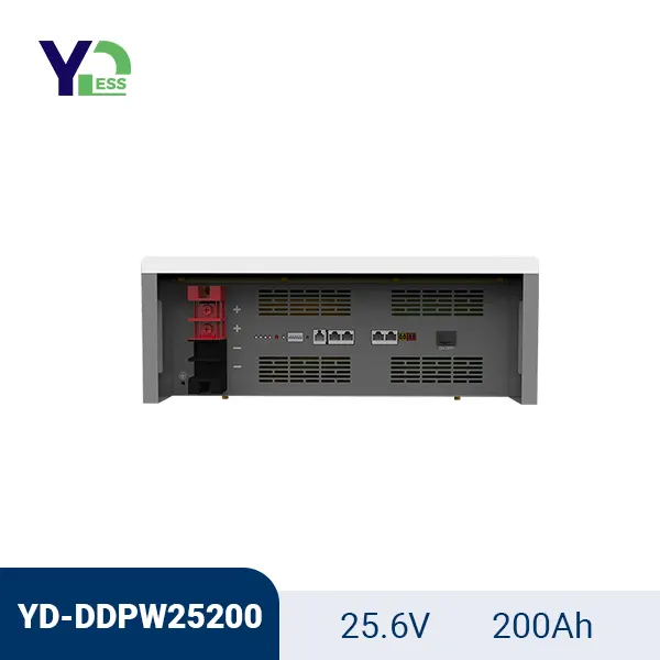Home Batteries Storage