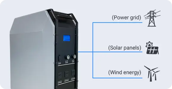 LFP Home Battery Storage Multiple Charging Methods