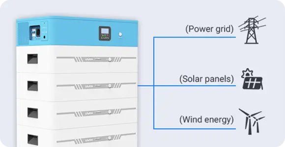 Stackable Home Storage Battery Factory Multiple Charging Methods