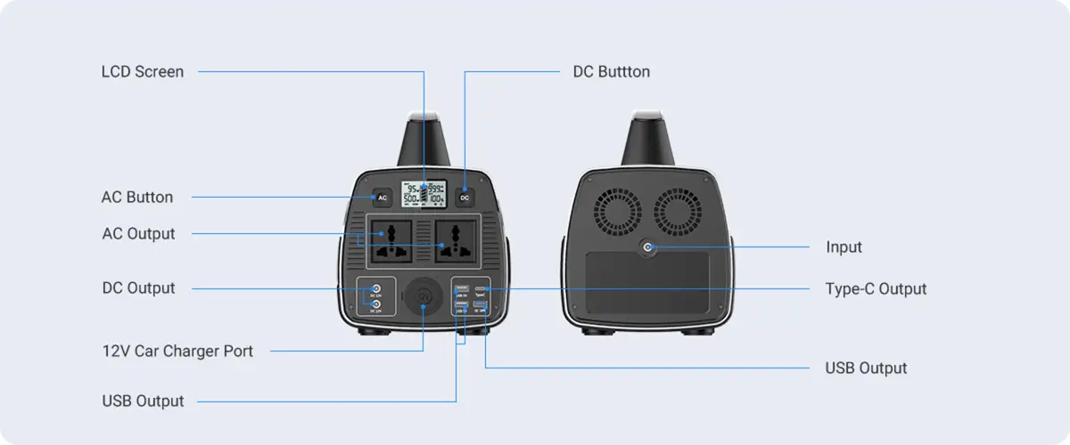 T600 Best Portable Power Station 600w Socket display