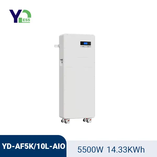 Home Solar With Battery Storage