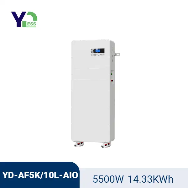 Home Solar With Battery Storage