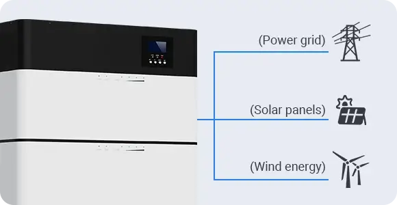 Stackable Home Storage Battery Multiple Charging Methods