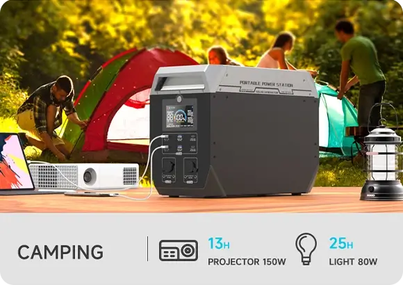 Using the YD-Y2000 Portable Power Bank While Camping