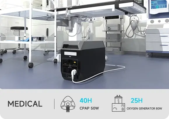 YD-Y2000 as UPS power supply for medical equipment