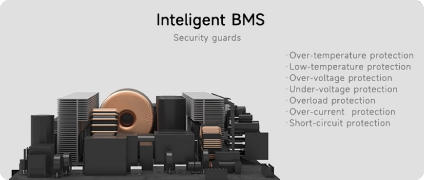 Inteligent BMS