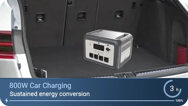 Emergency car charging for YD-YC2000 China power station via 12V/24V vehicle port