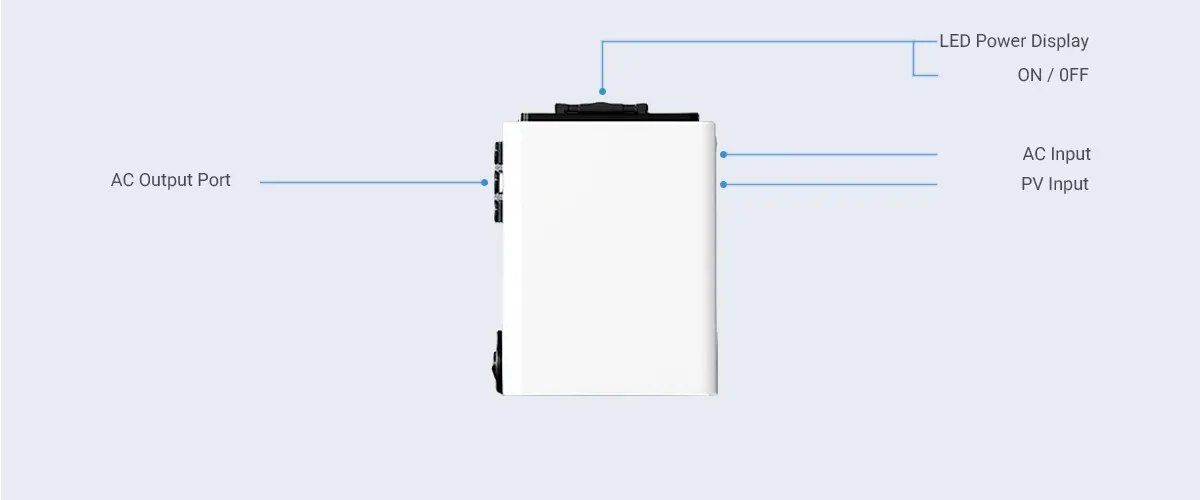 YD-AP5000 5000W portable power station factory-direct - clear port labeling for AC/DC/USB outputs