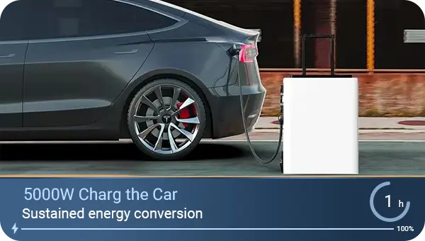 YD-AP5000 portable power station factory OEM - 12V/24V vehicle charging demonstration